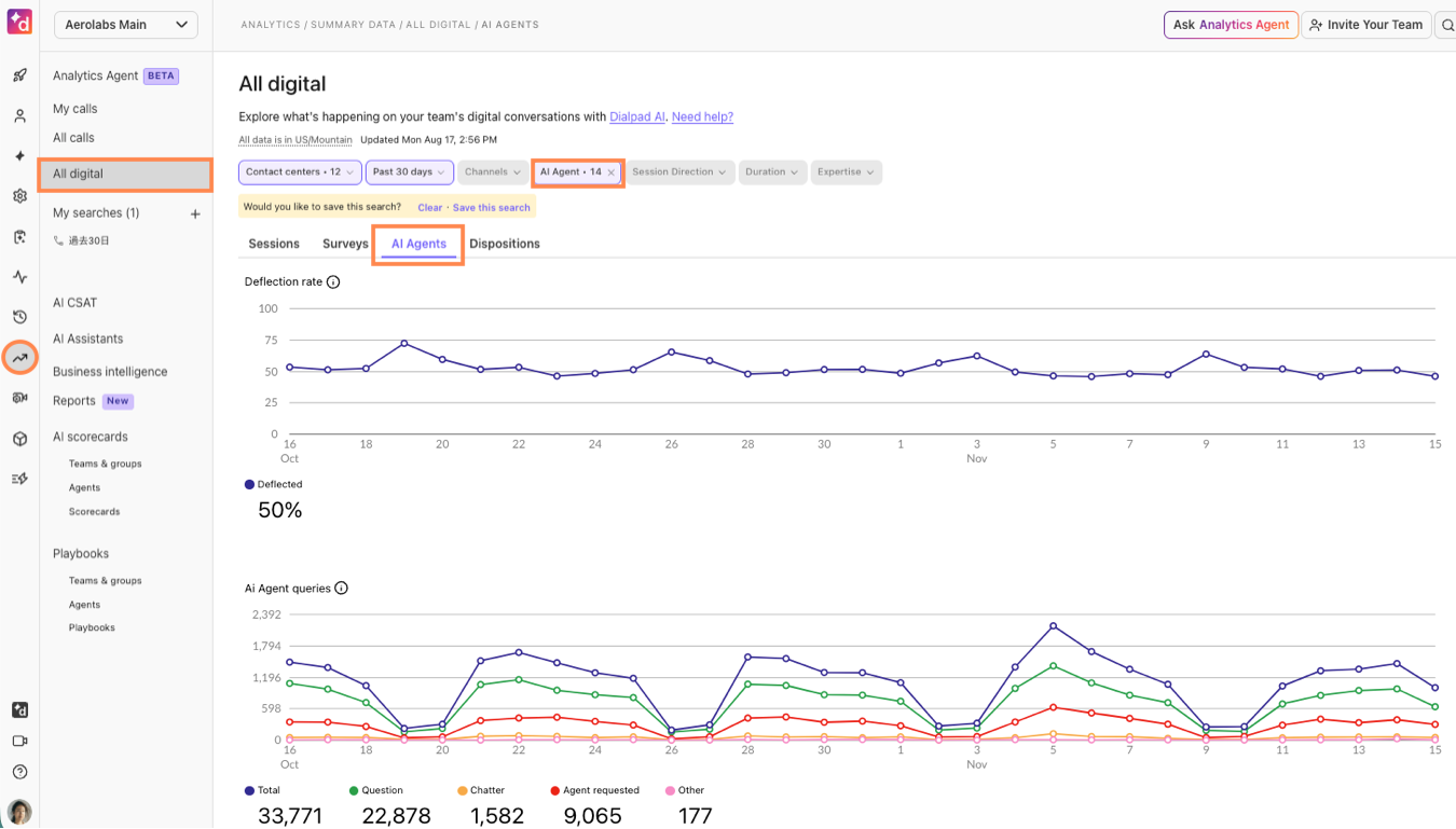 AI-agent-analytics-upd.png