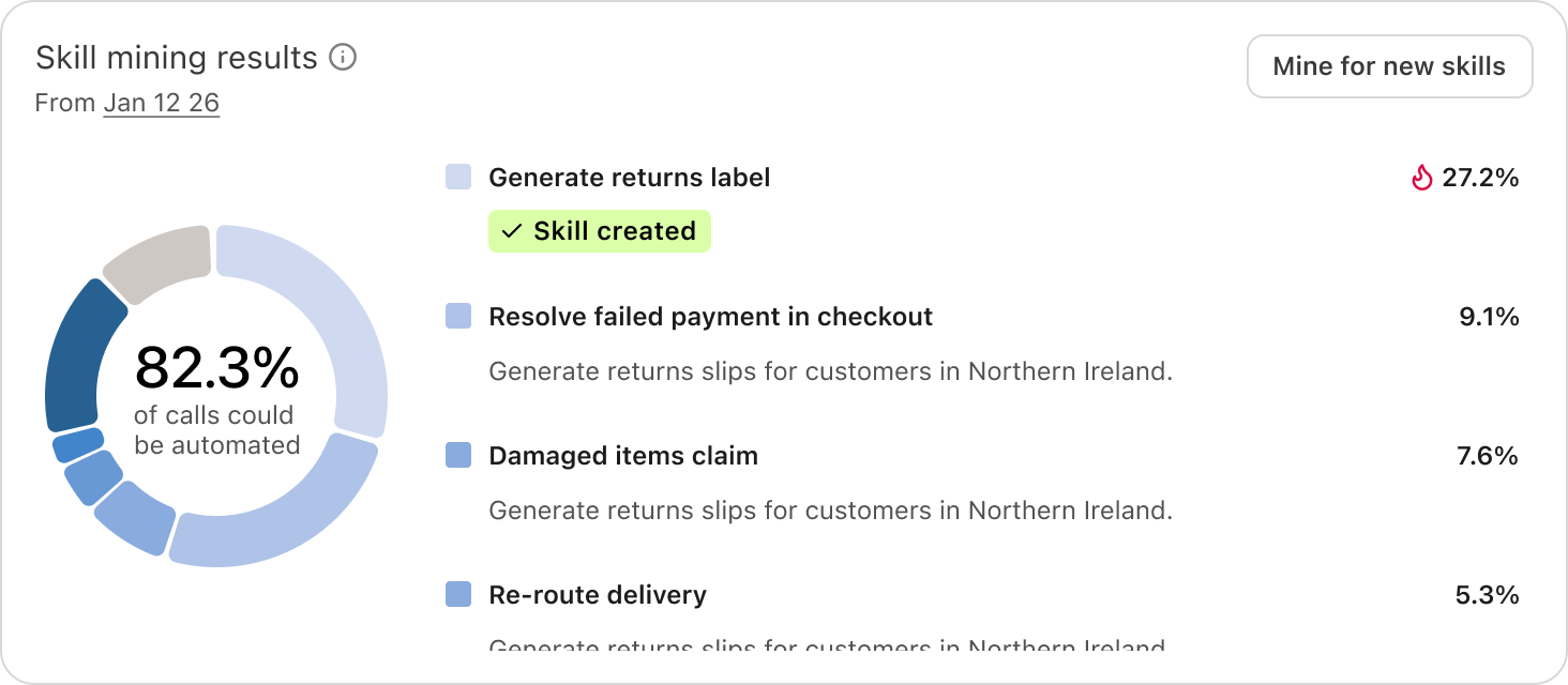 Published-mined-skill.png