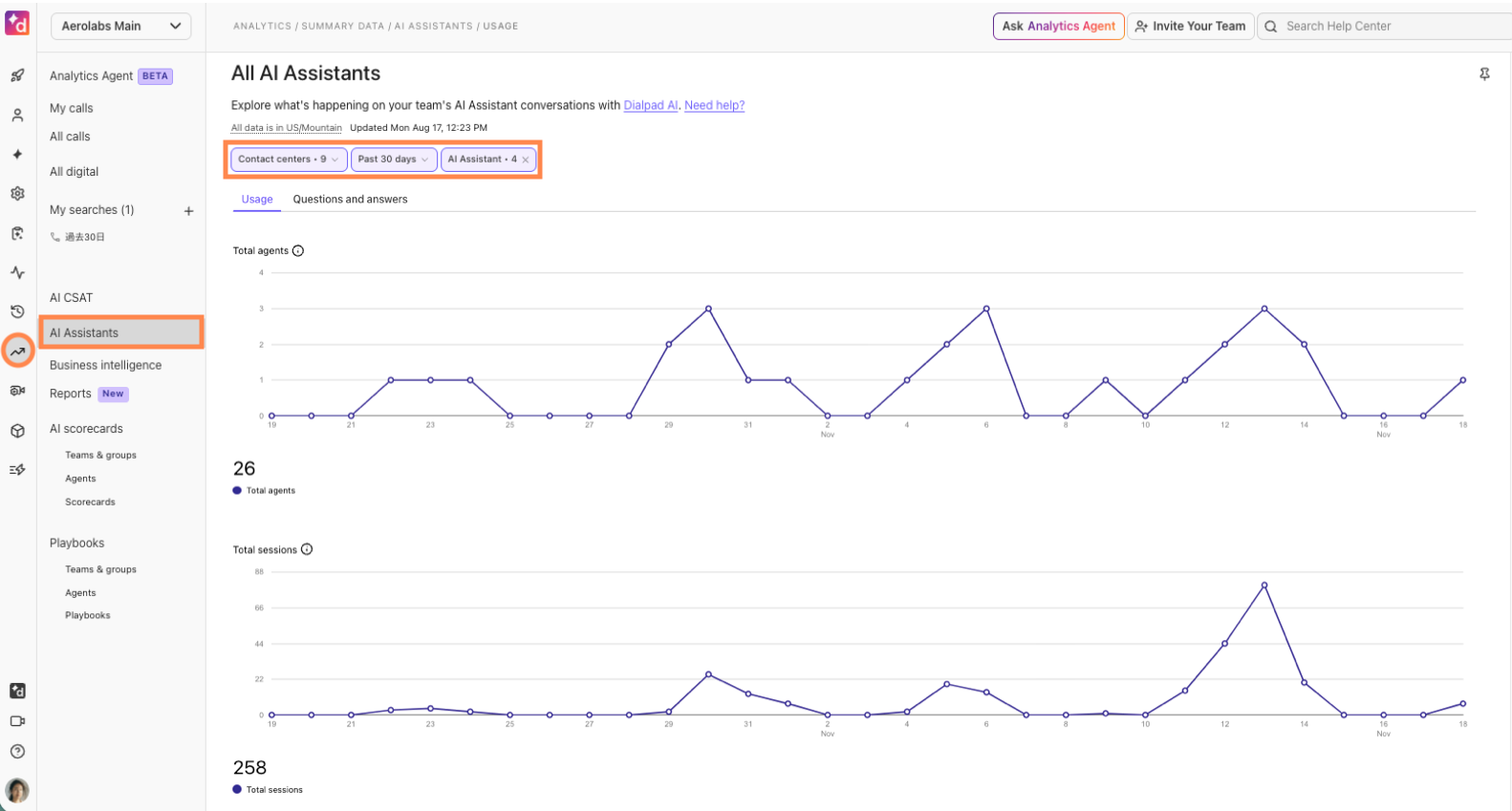 AI-assistant-analytics-upd.png