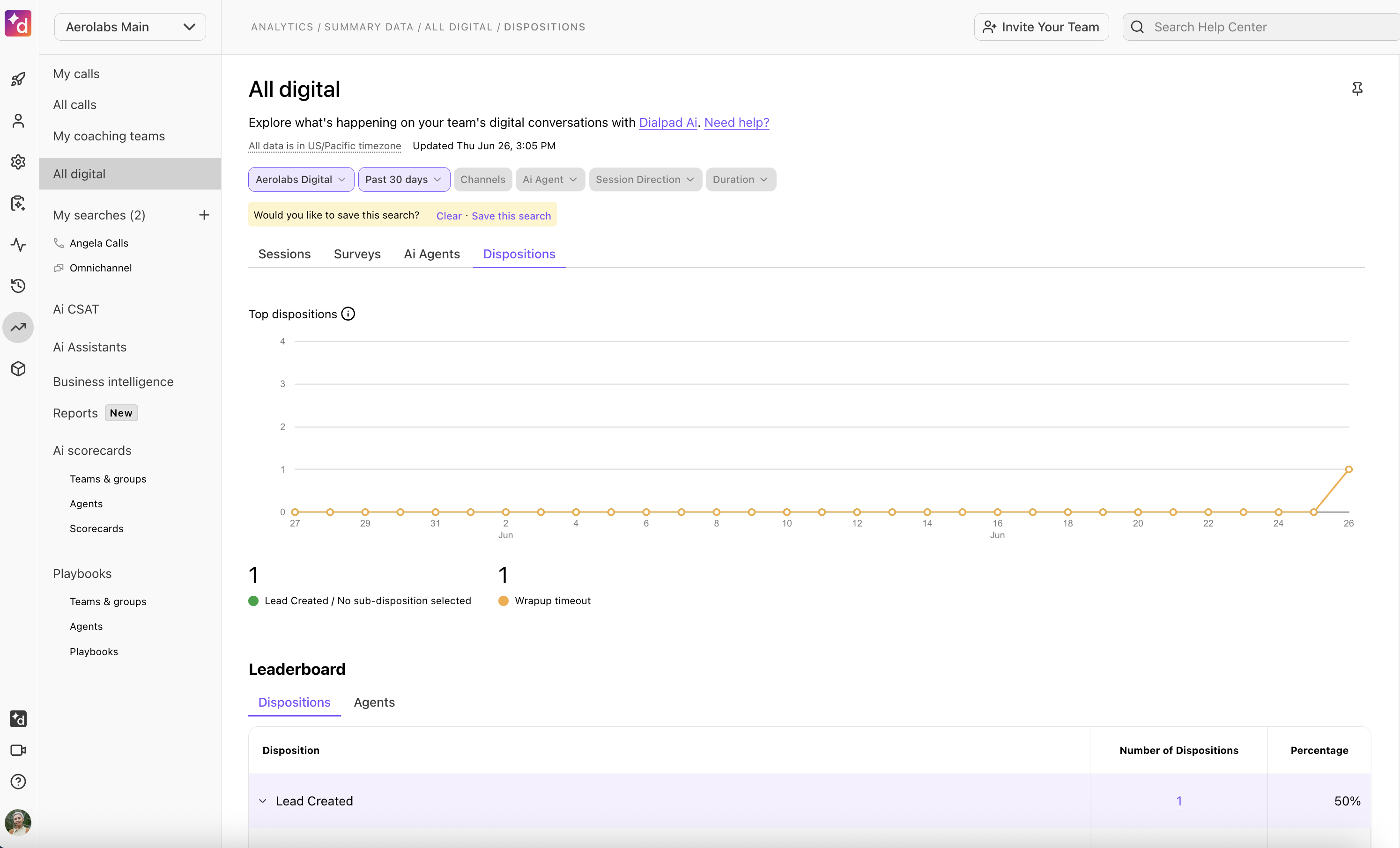 Analytics_Digital_Dispositions.png