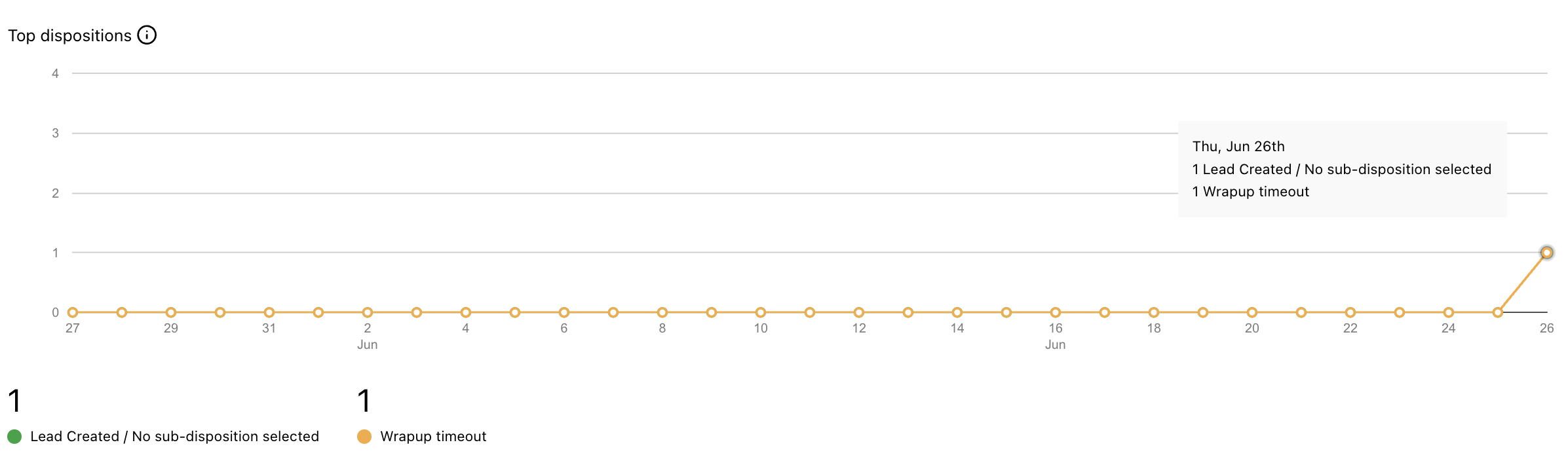 Digital_Analytics_Details.png