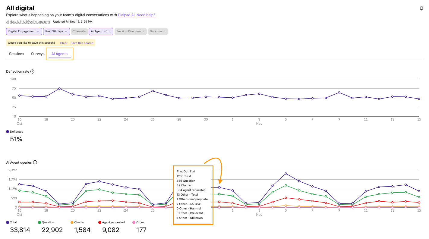 hover-stat-graph.png
