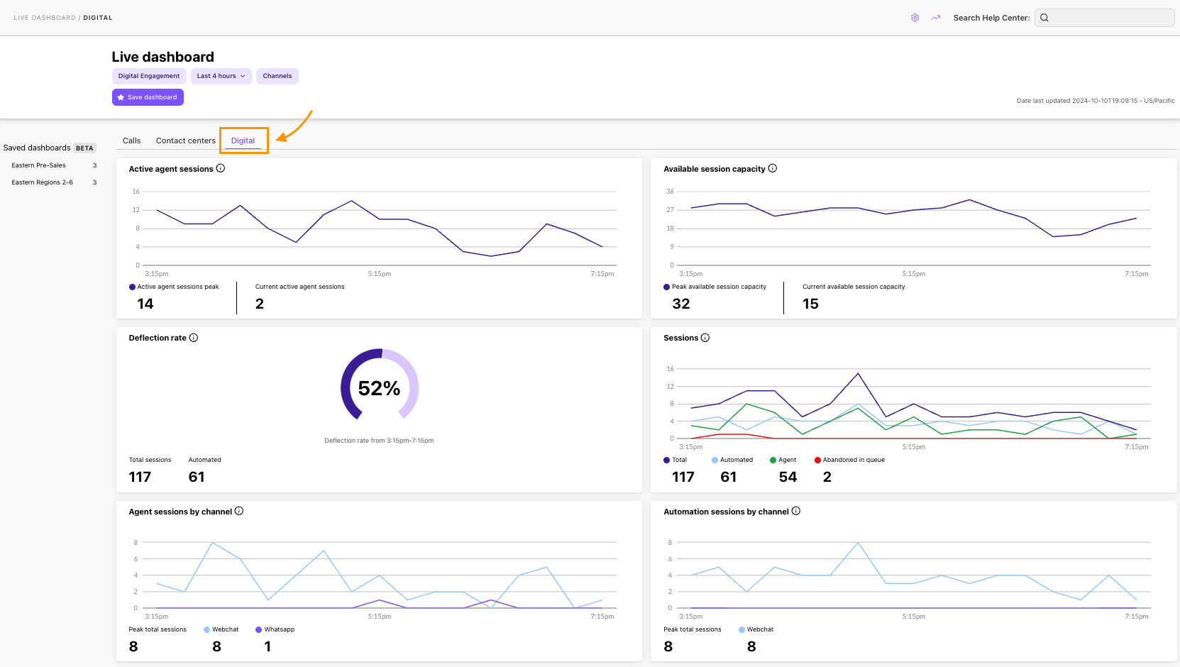 digital-session-dashboard(1)(1).png