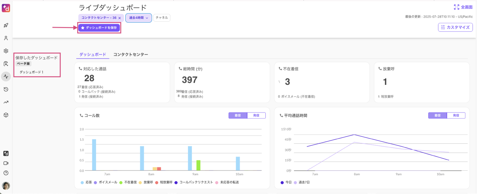 Saving-a-live-dashboard.png