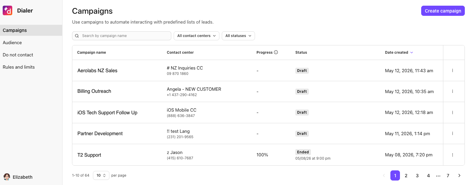 Dialer Campaigns over page showing a list of dialer campaigns