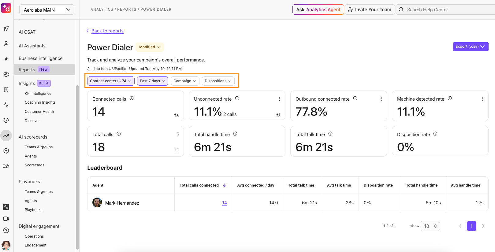 The reports view of the Dialpad Dialer.