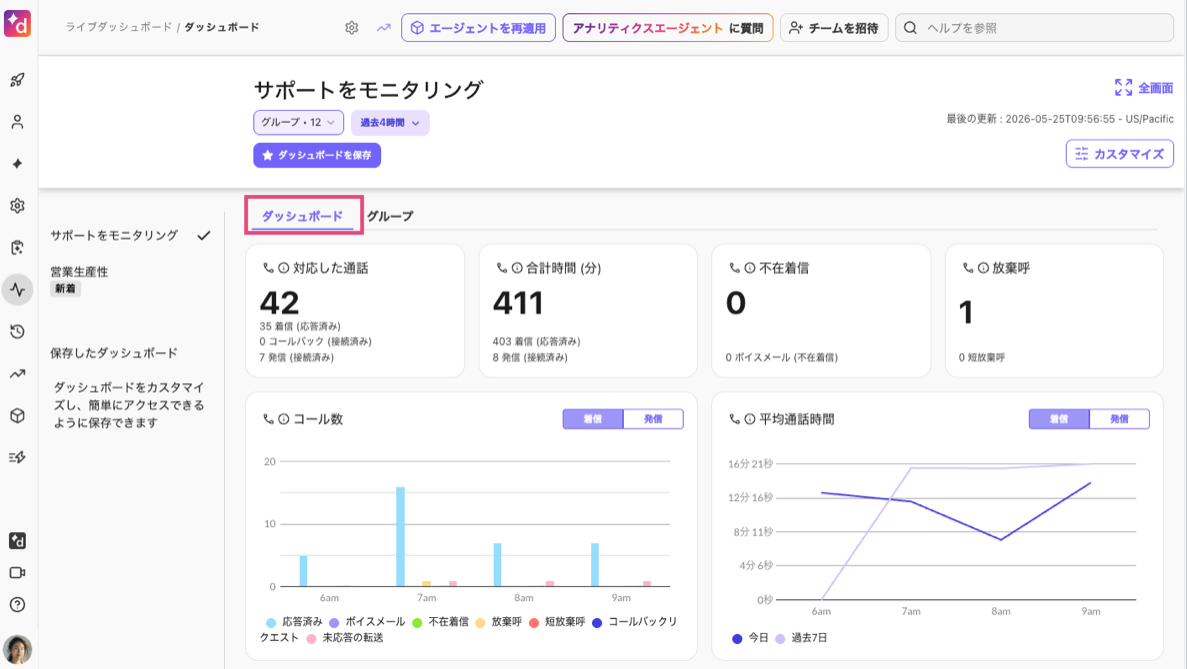 Contact-Center-live-dashboard-Dashboards-tab-upd.png