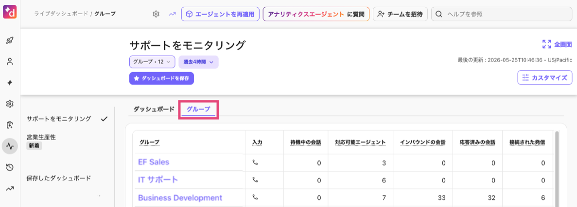 Contact-center-live-dashboard-groups-tab.png