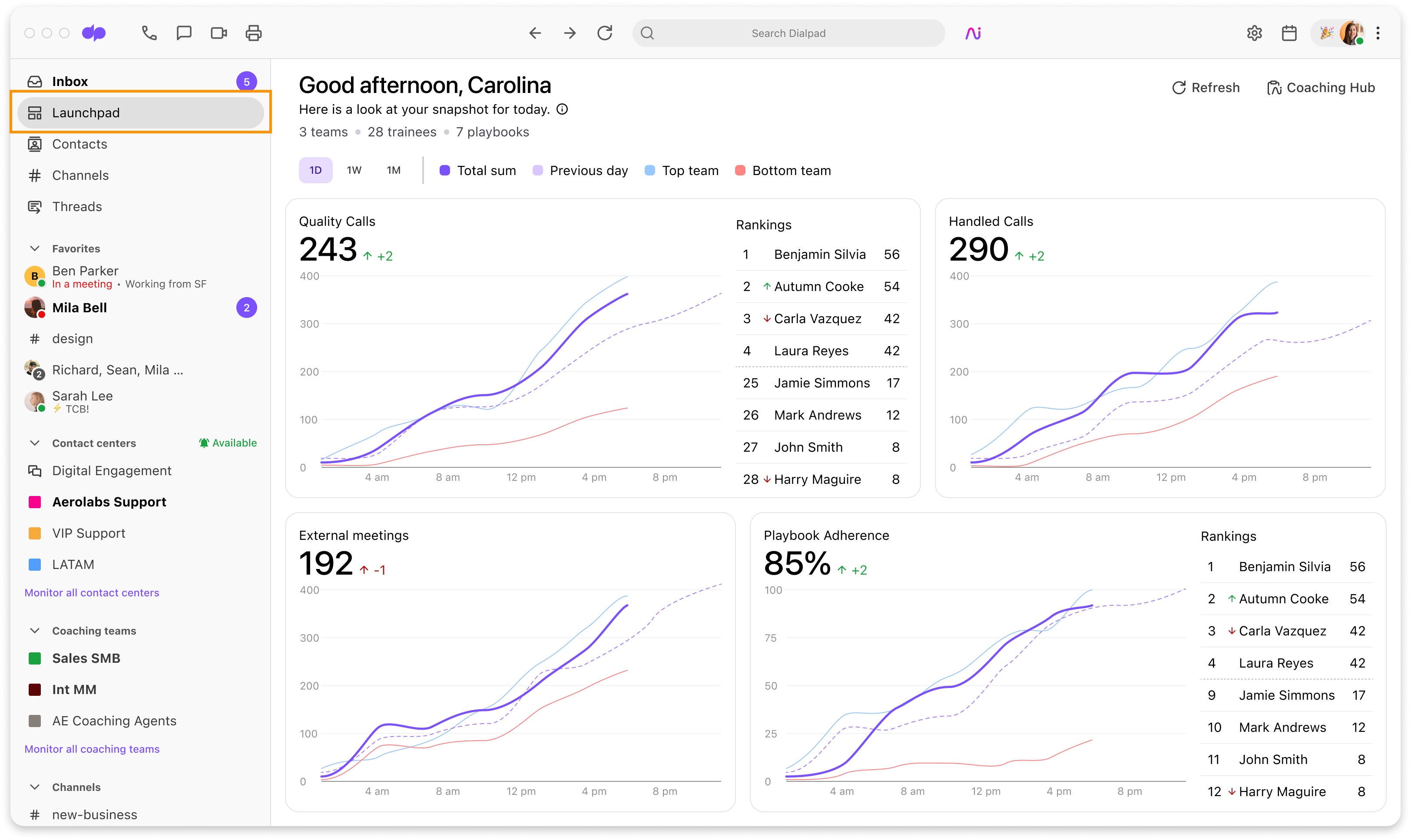 View of the main page for the sales launchpad