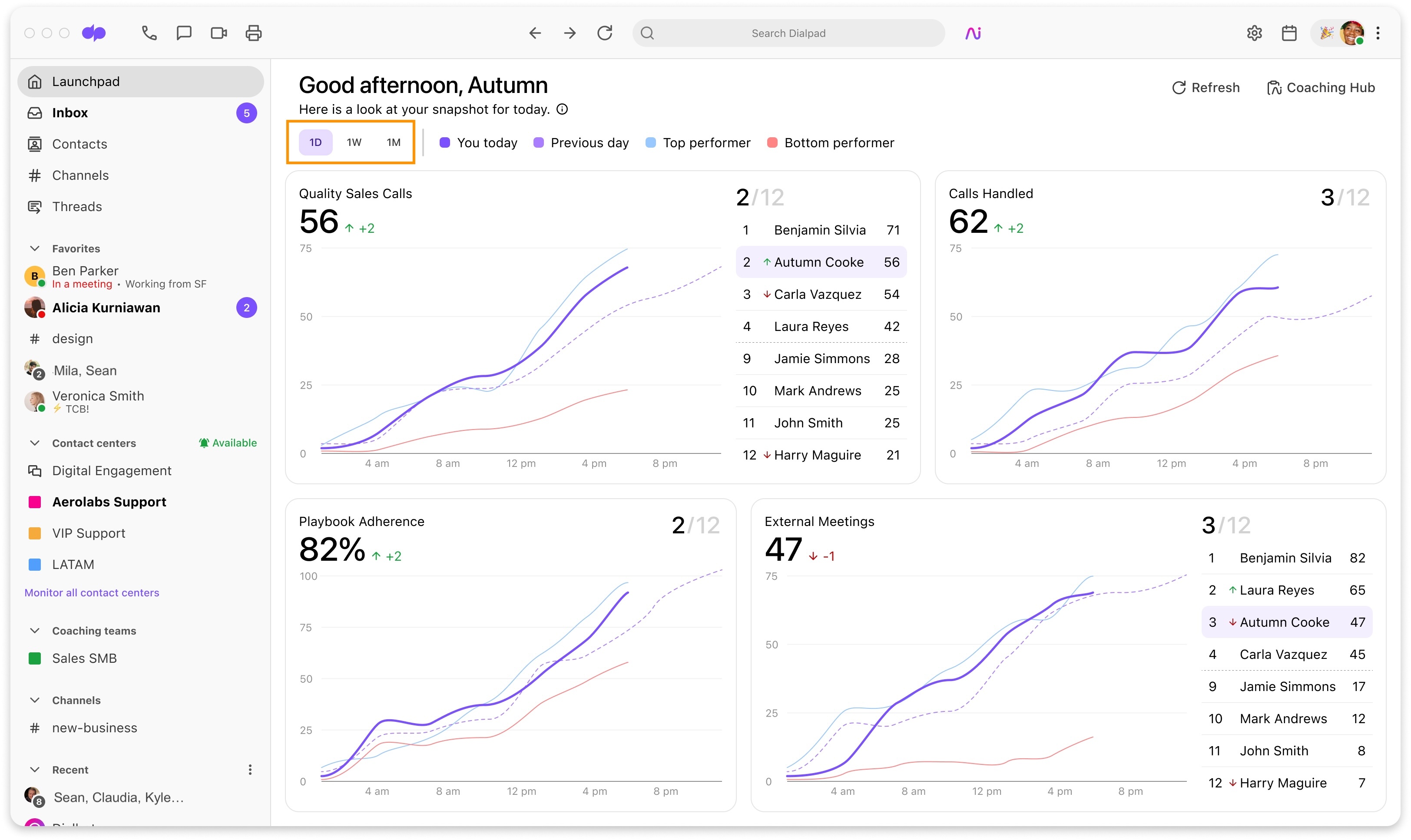 Filter options on the sales launchpad