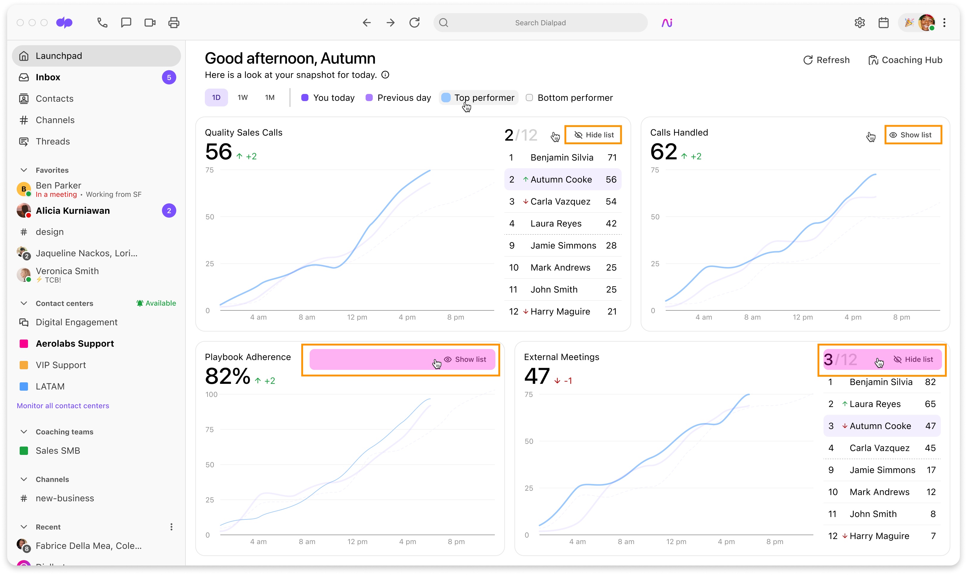 Options to show or hide a leaderboard in the sales launchpad