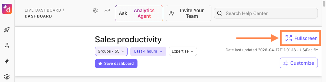 Option to view the sales dashboard in full screen