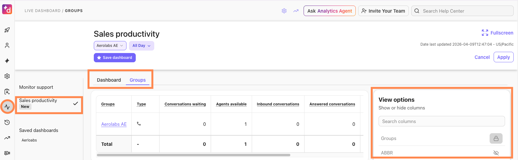 View of the groups sales dashboard