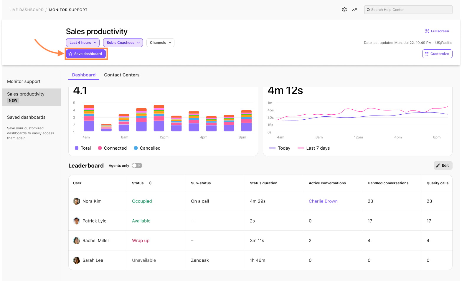 Option to save a sales dashboard view