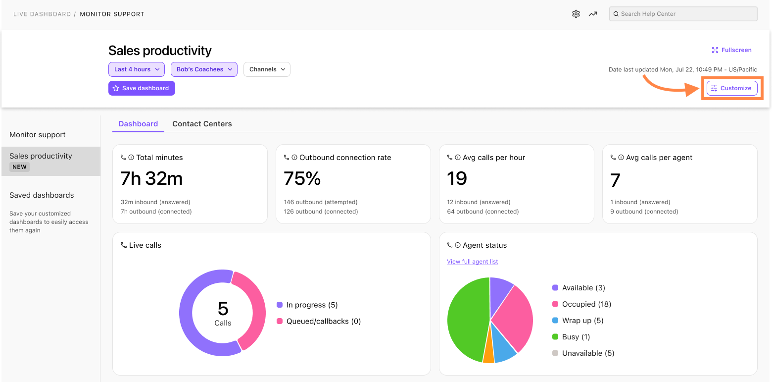 Option to customize your sales dashboard view
