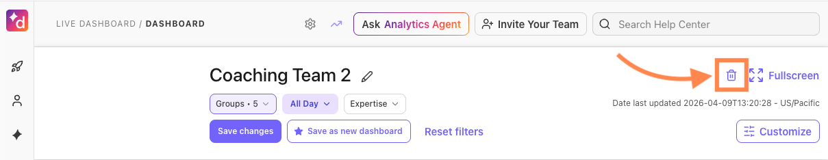 Option to delete a saved dashboard