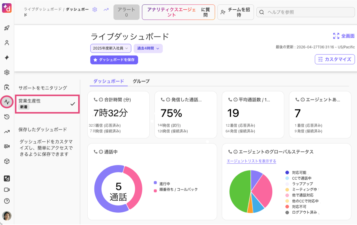 Sales-productivity-dashboard-jp.png