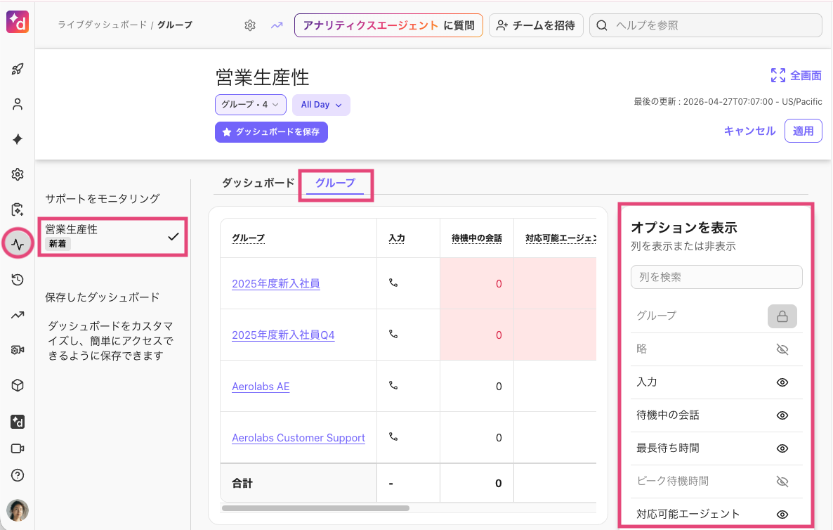 Groups-tab-sales-productivity-dashboard.png