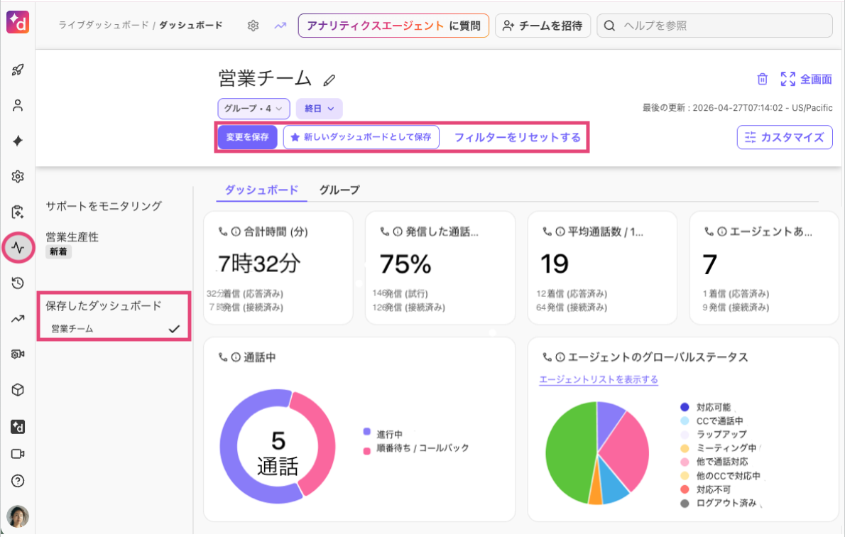 Editing-saved-sales-produtivity-dashboard.png