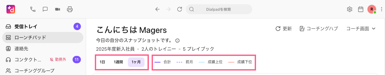 Sales-launchpad-data-points.png