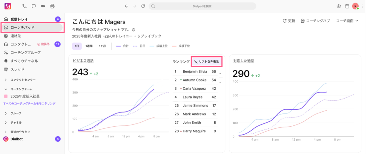 Sales-launchpad-leaderboard.png