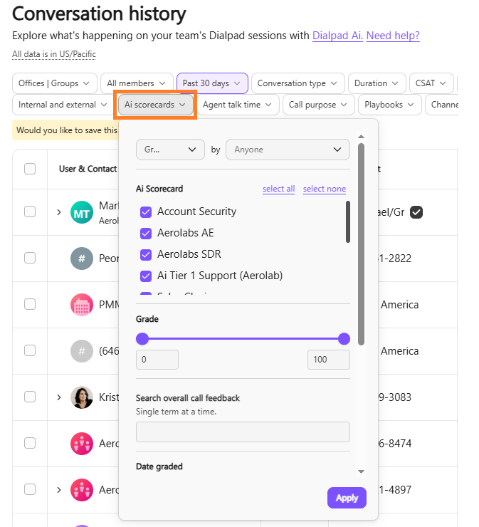 Screenshot of Dialpad's Conversation History page showing the 'Ai scorecards' filter pop-up open with options for grader selection, scorecard selection, Grade range slider, overall call feedback search, and Date graded dropdown, highlighted by an orange box around the 'AI scorecards' filter button.