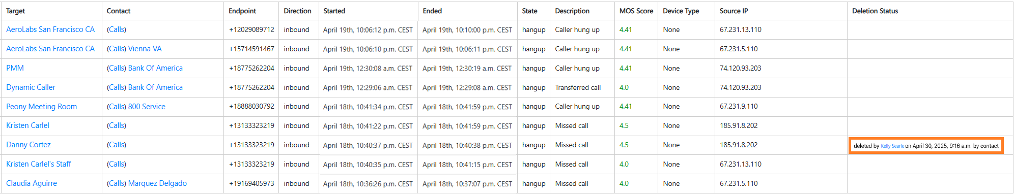 table showing the deletion status column