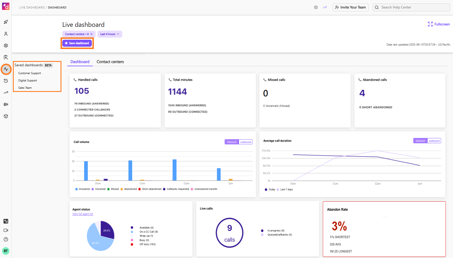 Option to save a custom view of the real-time dashboard