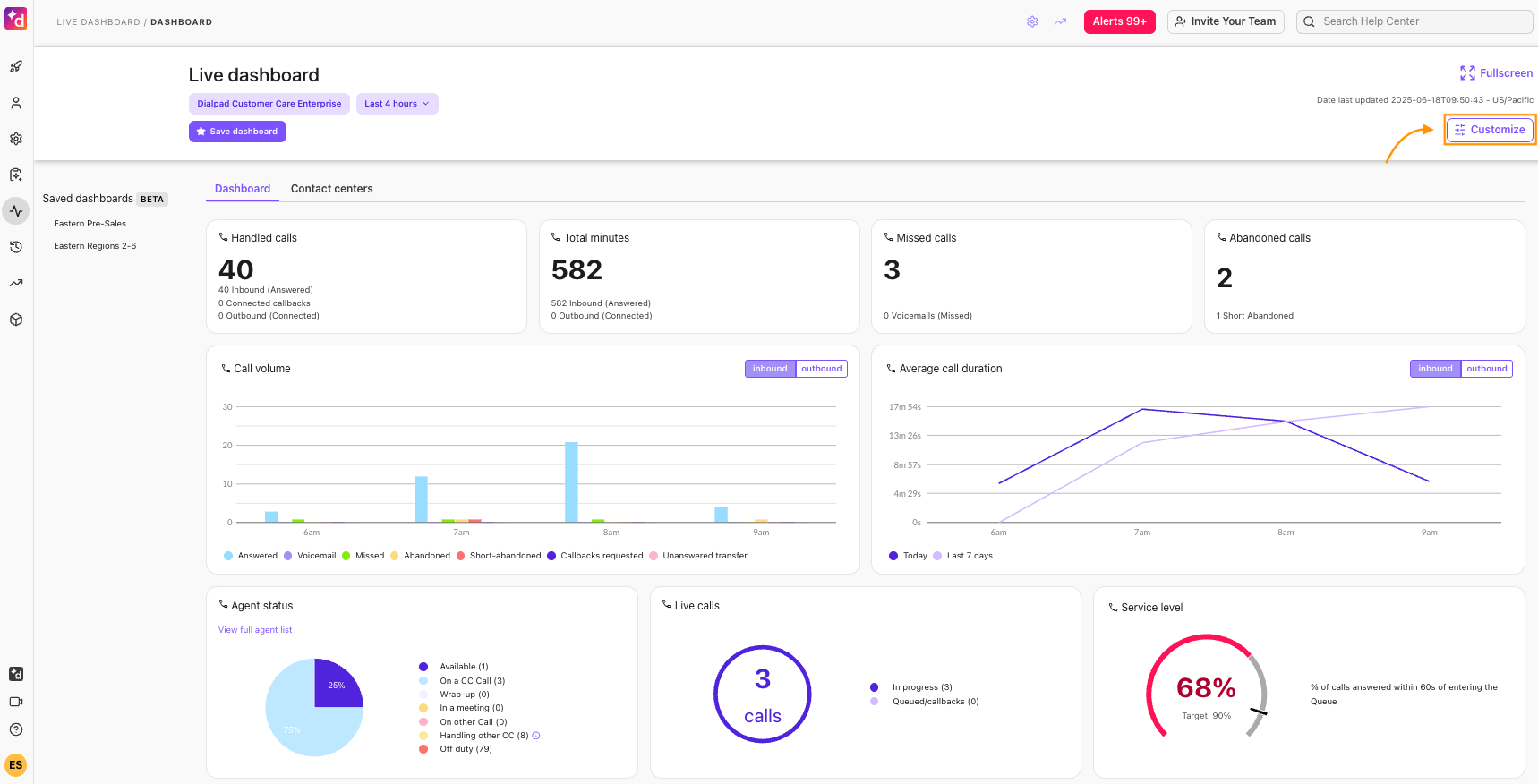 Option to customize your dashboard view