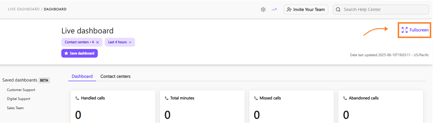 Full screen view option for the main view of the real-time dashboard