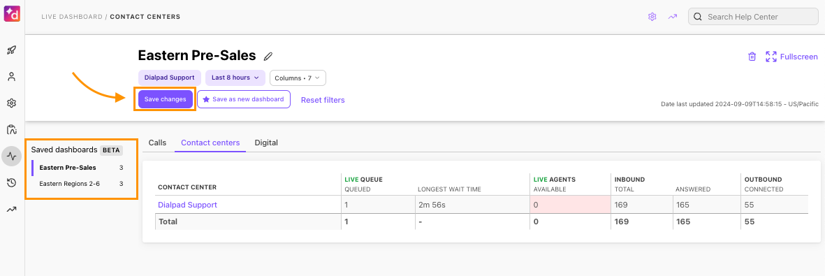 Option to edit a custom view of a real-time dashboard