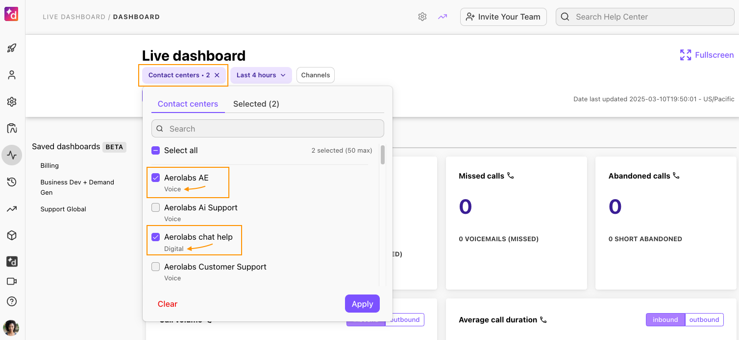Dashboard view filtered for both voice and digital contact centers