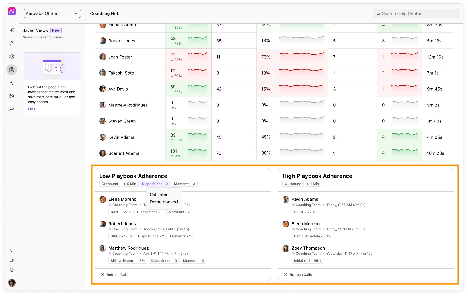 Filter options for conversation widgets in coaching hub