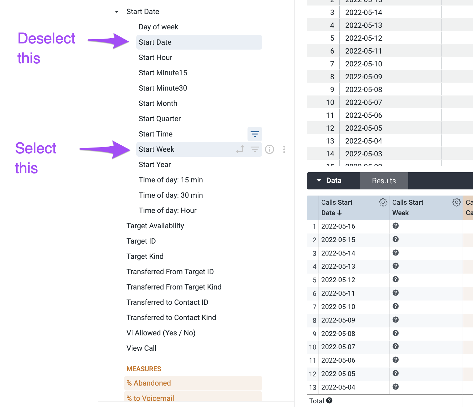 View of data aggregation