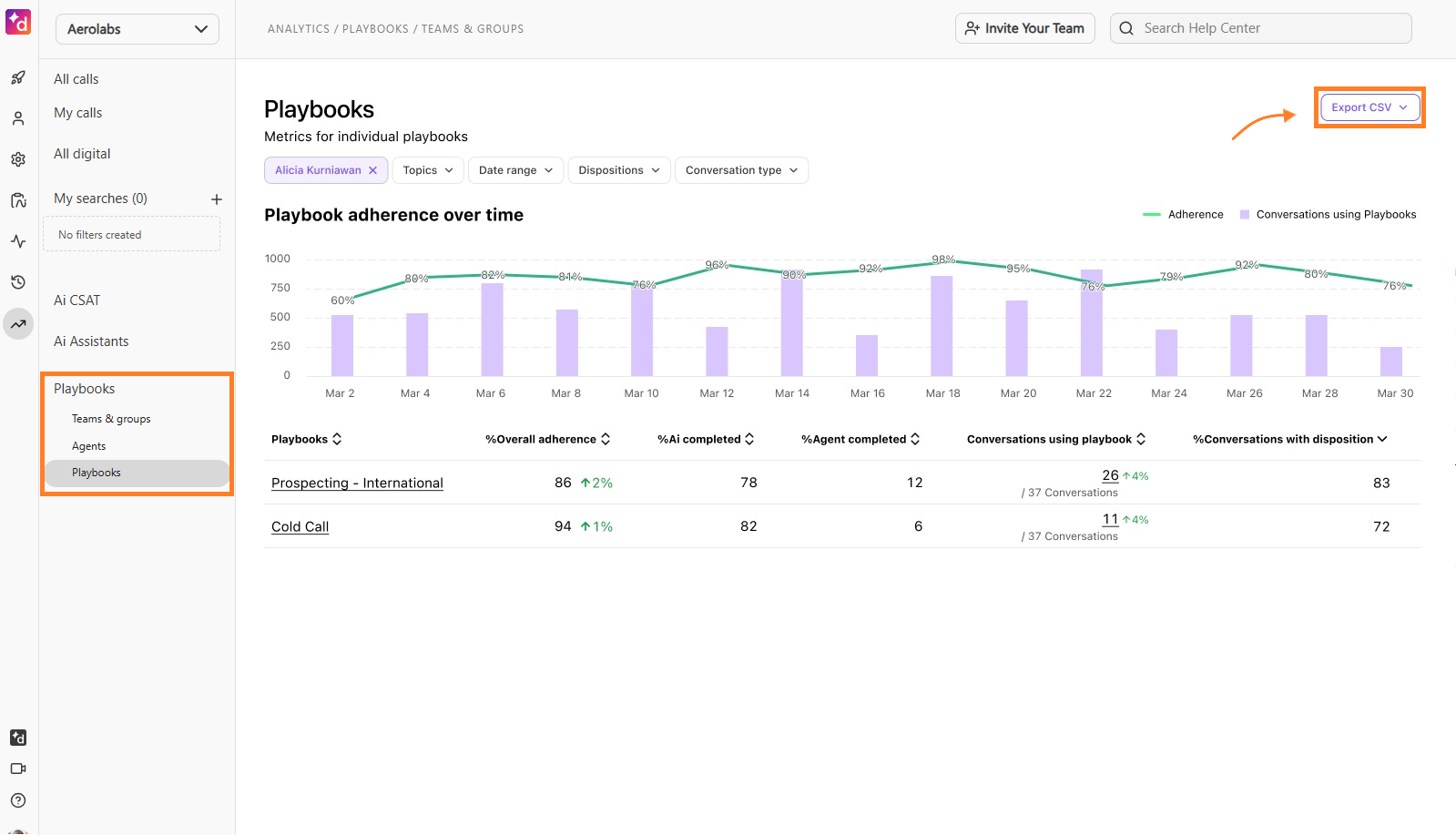 image showing where to export analytics data to csv