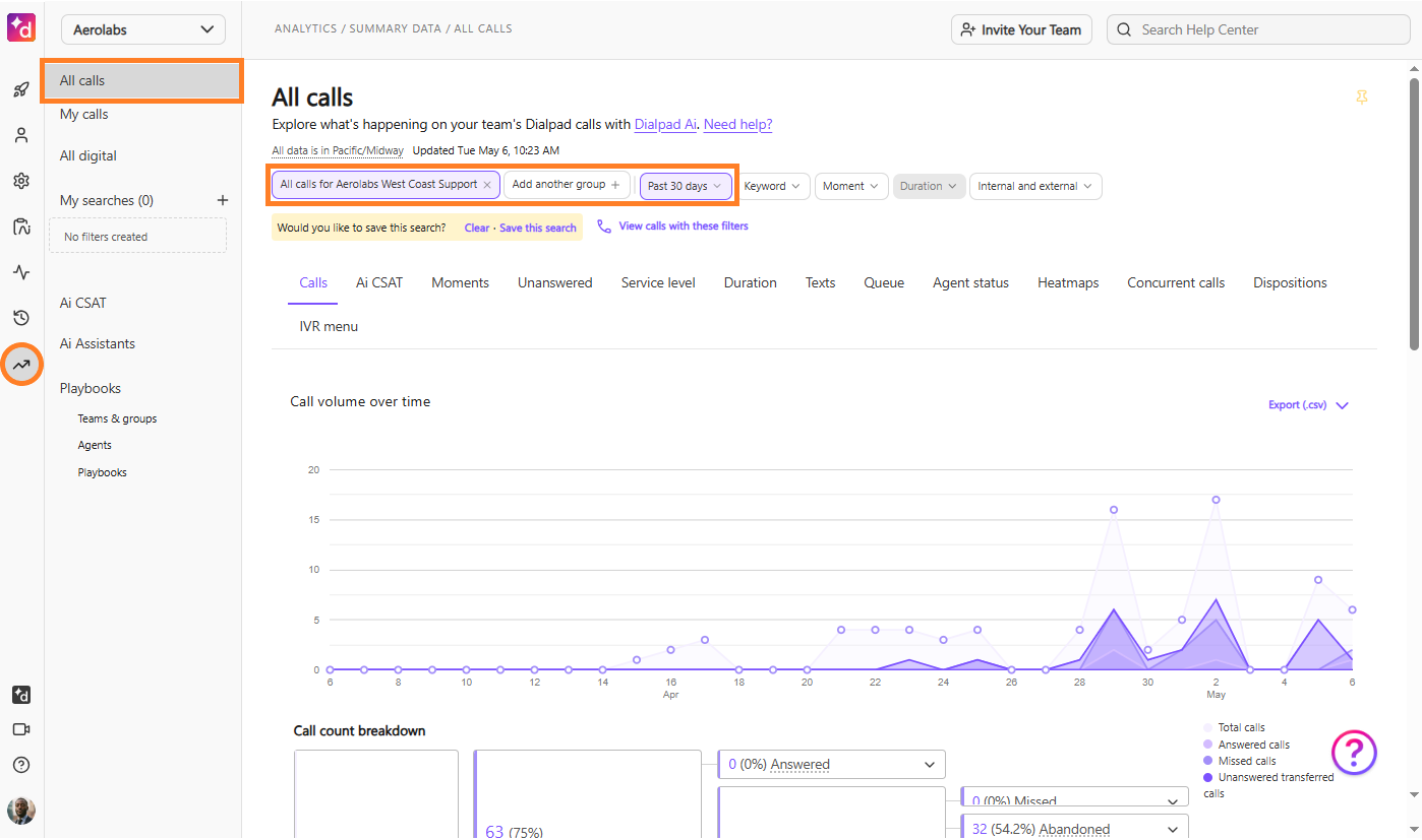 image of deleted users in analytics for all calls