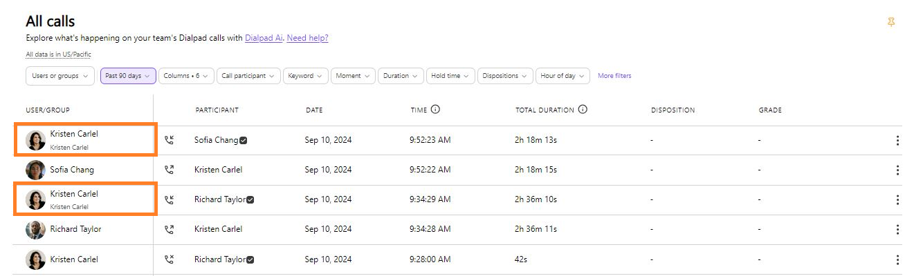 Active user calls
