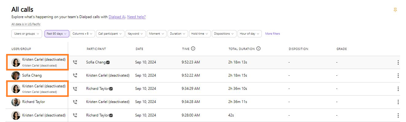 example of deleted user calls