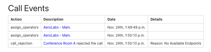ES-portal-call-events.png