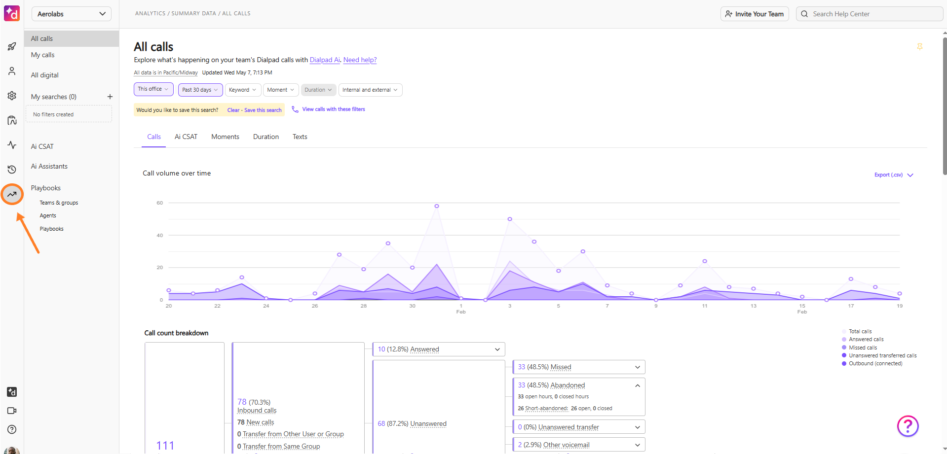 Image showing how to access Analytics.