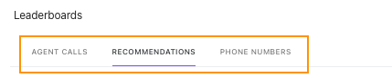 Image of the recommendations on the leaderboard