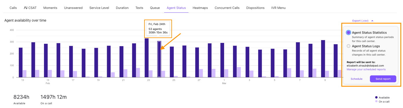 Image of the agent status tab chart.