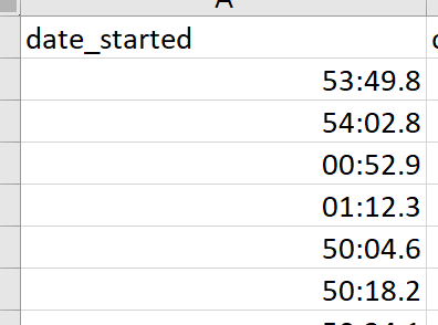 Image of the correct formatting.