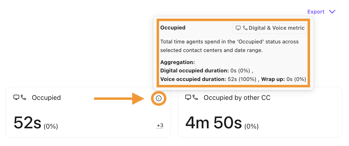 Example of selecting the definition icon.