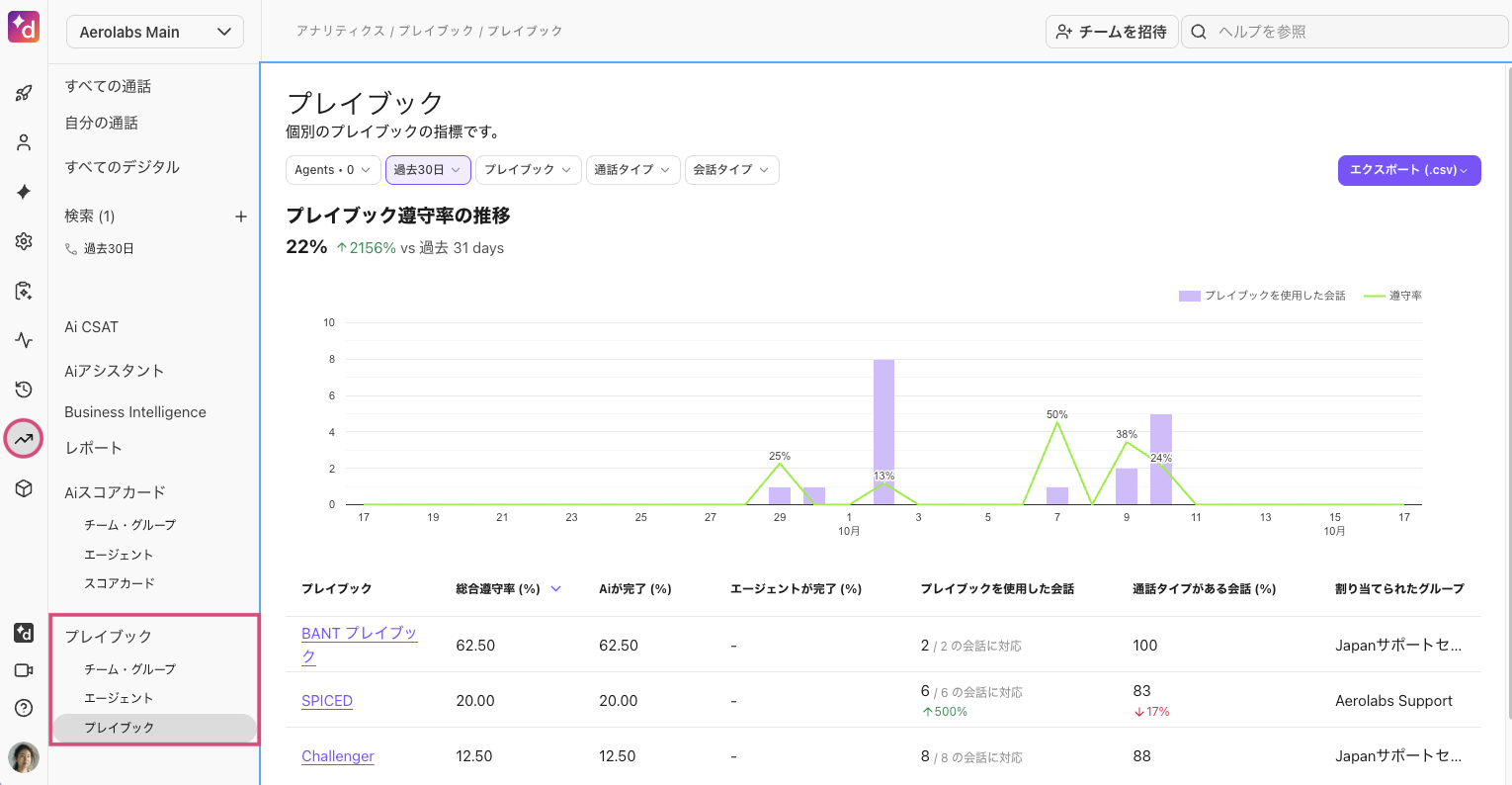 Playbooks-analytics-1.png