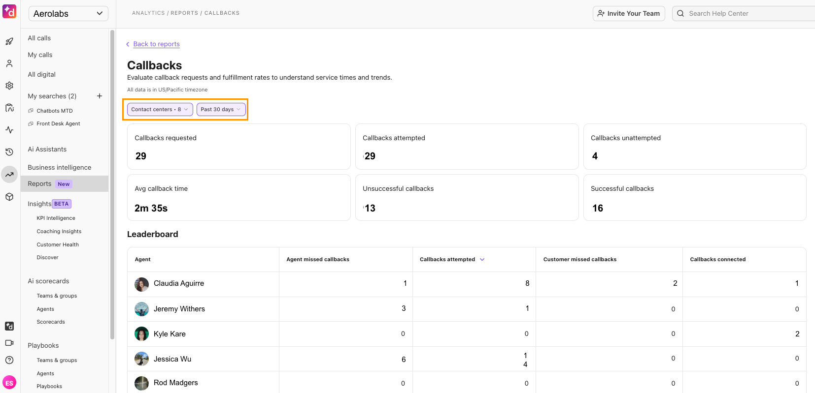 Overview of callbacks data.