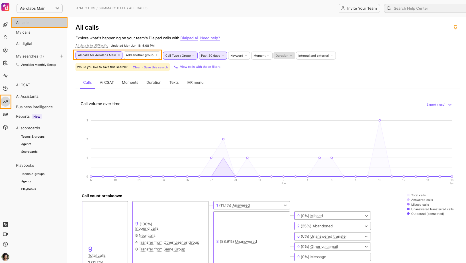Image of where to access analytics.