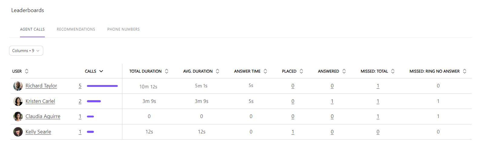 Agents call leaderboard.