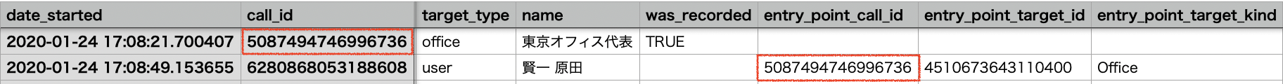 Call-log-exports.png