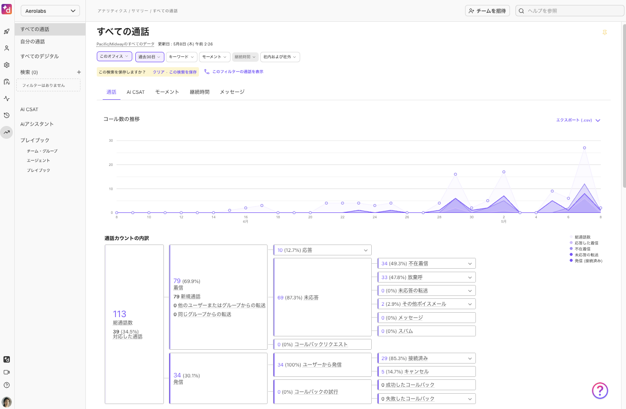 Analytics-main-page.png